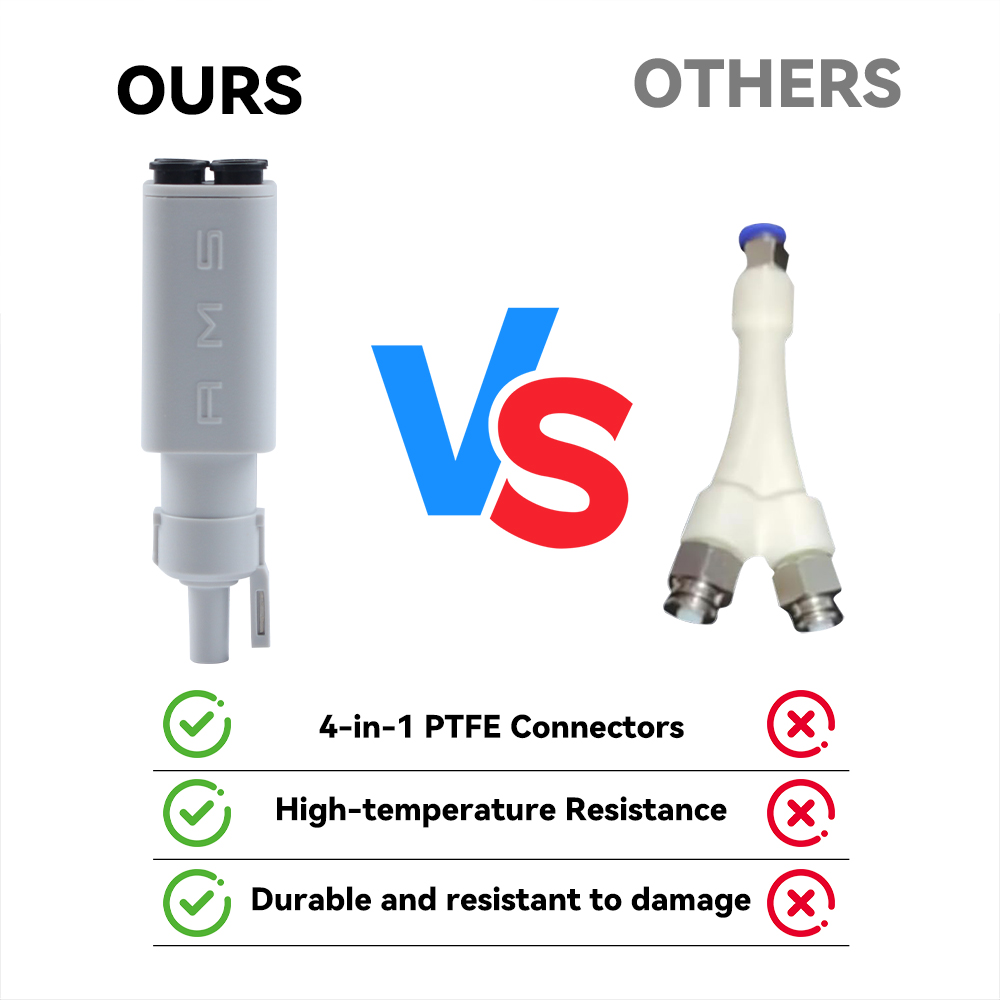 Adaptateur PTFE 4-en-1 amélior - 3D Printing Xyz avis et prix