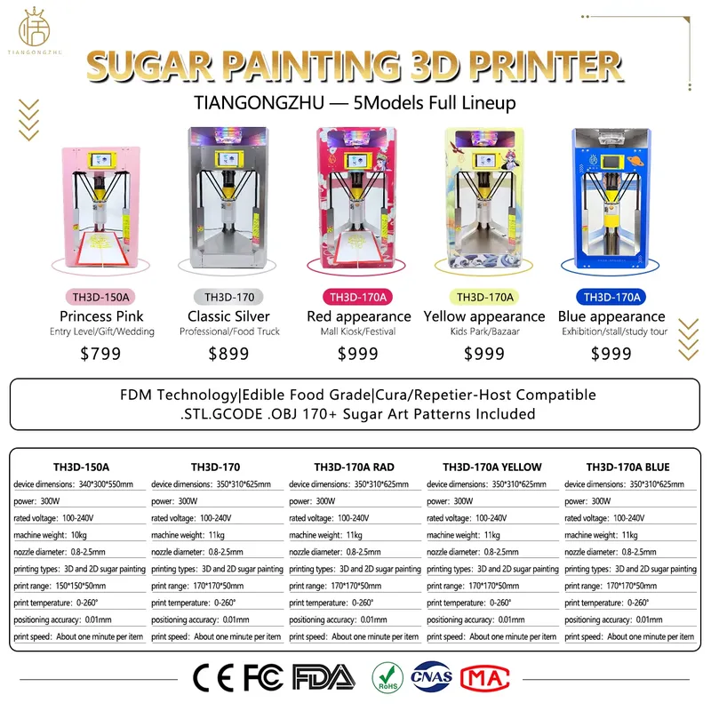 Imprimante 3D pour l'art du su - 3D Printing Vendors avis et prix