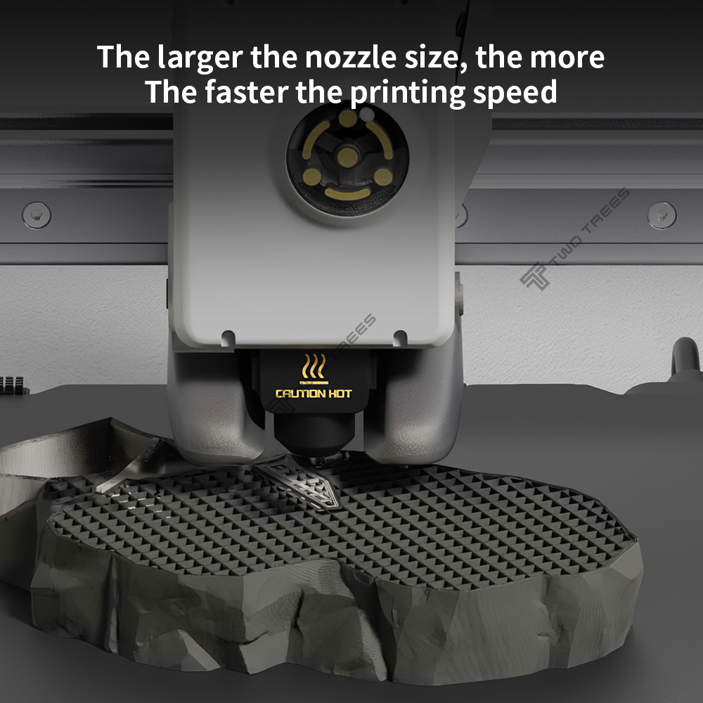 Kit Hotend amélioré pour Bamb  - 3D Printing News avis et prix