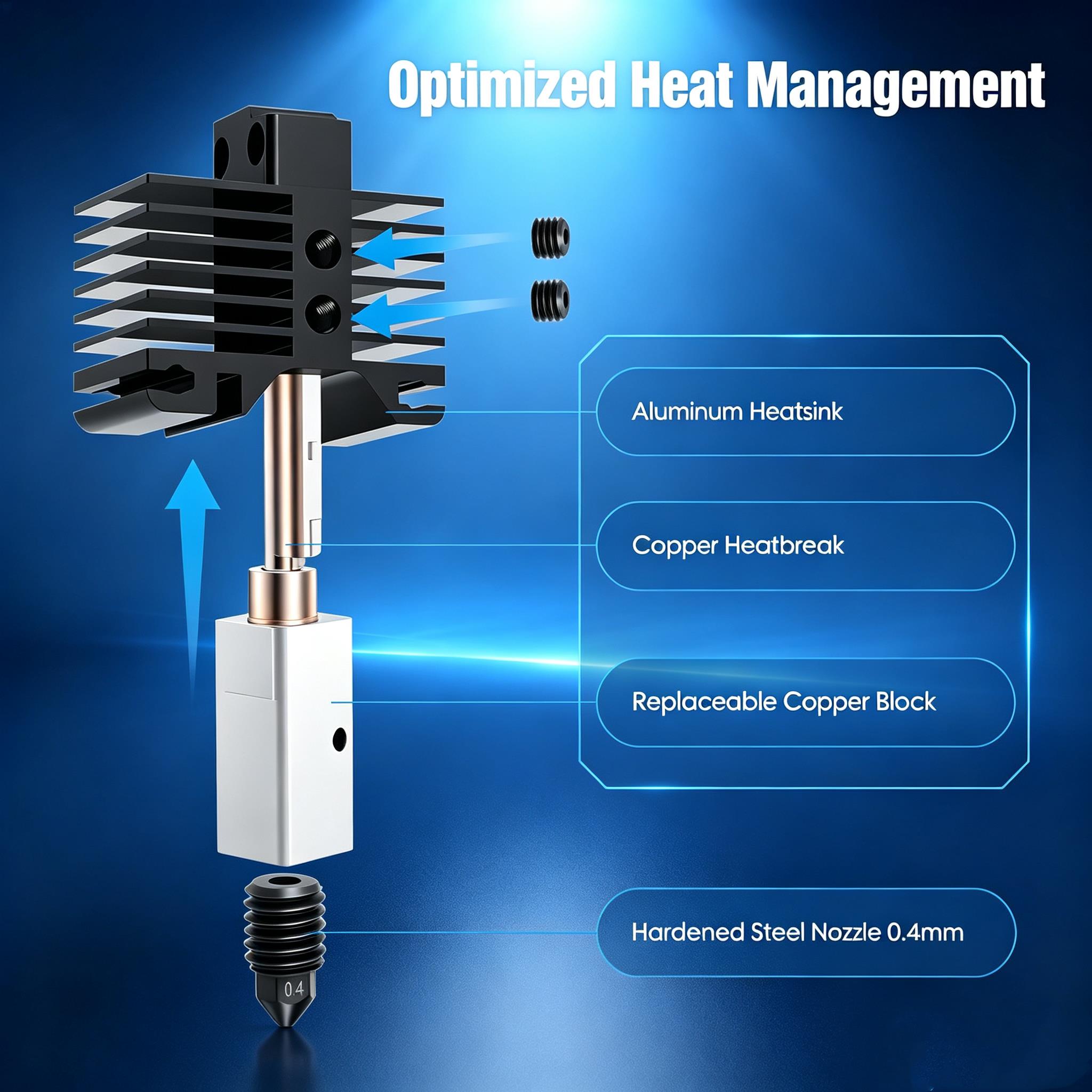 Hotend V2.0 amélioré pour Bamb - 3D Printing News avis et prix