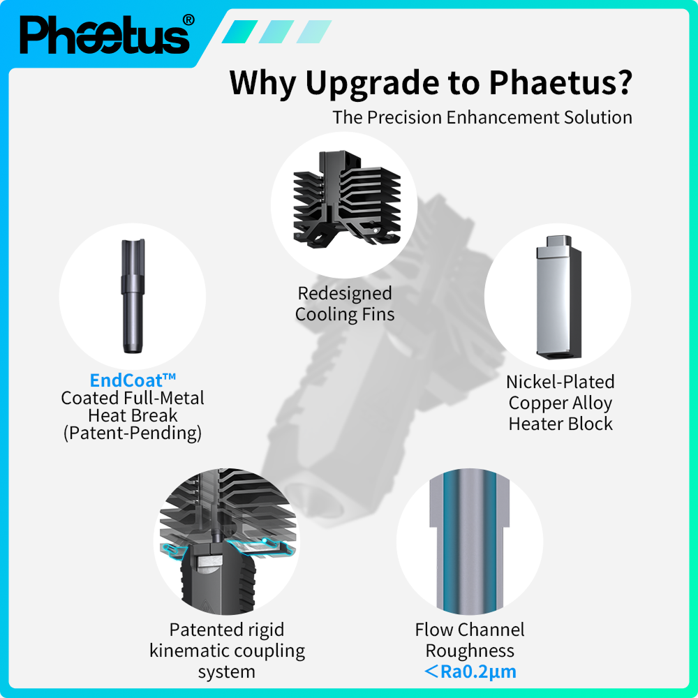 Phaetus pour imprimante 3d QID - 3D Printing News avis et prix